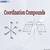 Coordination Compounds - Notes, Topics, Formula, Books, FAQs